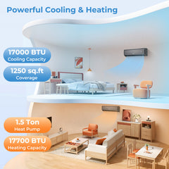 Energy Star Certified 18000 BTU 21 SEER2 208-230V Mini Split Air Conditioner and Heater Gray