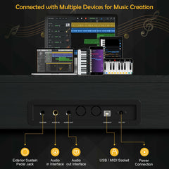 88 Key Full Size Electric Piano Keyboard with Stand 3 Pedals MIDI Function