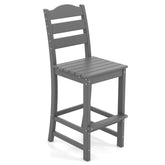 30 Inches Counter Height HDPE Bar Stool with Backrest and Footrest