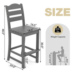 30 Inches Counter Height HDPE Bar Stool with Backrest and Footrest