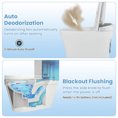 One-Piece Smart 1.16 GPF Elongated Bidet Toilet Seat with Night Light