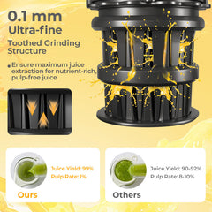 Cold Press Juicer with 5.3 Inches Feed Chute, High Juice Yield and Reverse Function