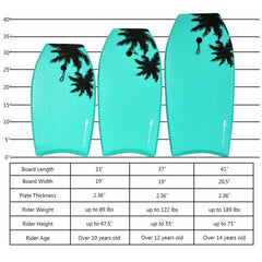 Lightweight Super Surfing Bodyboard