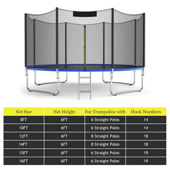Trampoline Safety Replacement Protection Enclosure Net