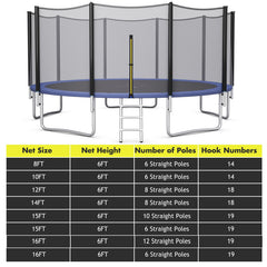 15/16 Feet Trampoline Replacement Safety Net