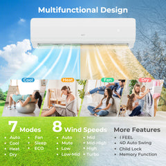 18000 BTU 2 Zone 20 SEER2 Mini Split AC with Heat Pump