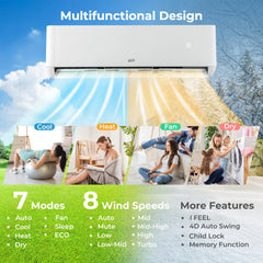 Greenforce Series 36000 BTU 3 Zone 21.5 SEER2 Mini Split AC with Heat Pump Energy Star Certified