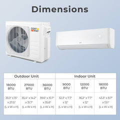 Greenforce Series 36000 BTU 3 Zone 21.5 SEER2 Mini Split AC with Heat Pump Energy Star Certified