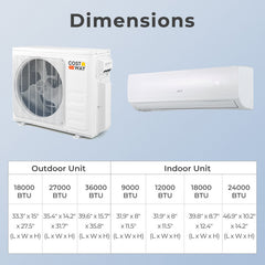 Thundrive Series 36000 BTU 3 Zone 19 SEER2 Mini Split AC with Heat Pump