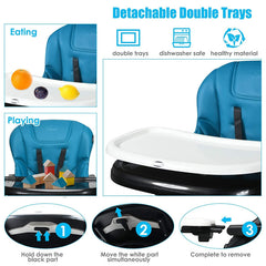 4-in-1 High Chair–Booster Seat with Adjustable Height and Recline In Navy