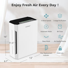 1300 Sq Ft Coverage Odor Eliminator with True H13 HEPA Filter