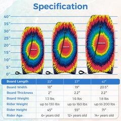 33/37/41 Inches Lightweight Body Board Boogie Board with EPS Core XPE Deck HDPE Bottom Multicolor3