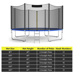 Trampoline Replacement Protection Enclosure Net with Zipper